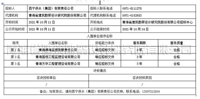 安徽深藍醫療首屆榮休典禮,deepblue,深藍醫療,安徽深藍,安徽深藍醫療