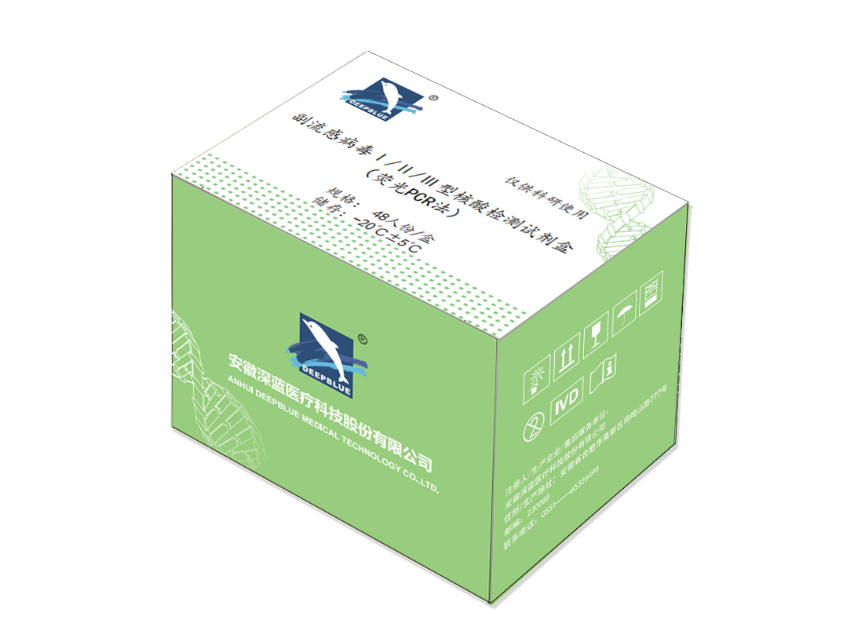 副流感病毒Ⅰ/Ⅱ/Ⅲ型核酸檢測試劑盒
